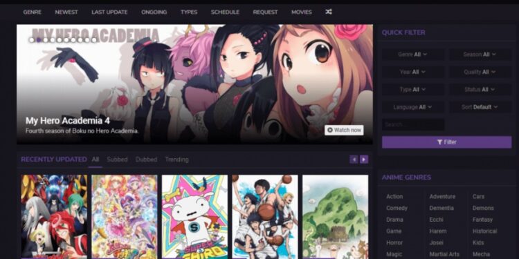 Best 9anime Alternatives Sites To Watch Anime Online - TechFandu